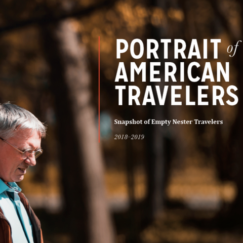 Portrait Snapshot of the Empty Nester Traveler™