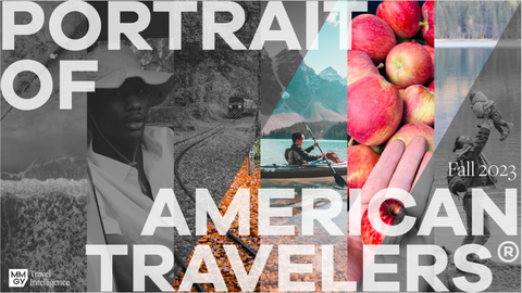 2023 Portrait of American Travelers - Fall Edition Only