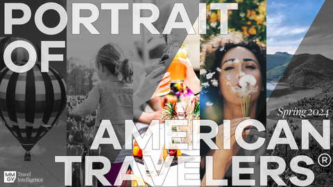 2024 Portrait of American Travelers® "Four Seasonal Editions"