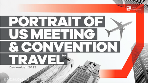 2022 Portrait of US Meeting & Convention Travel - Wave 4