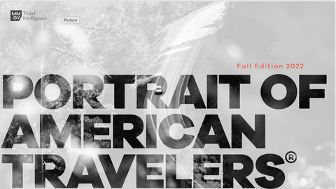 2022 Portrait of American Travelers - Fall Edition Only