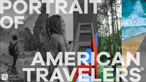 2023 Portrait of American Travelers – Four Seasonal Editions