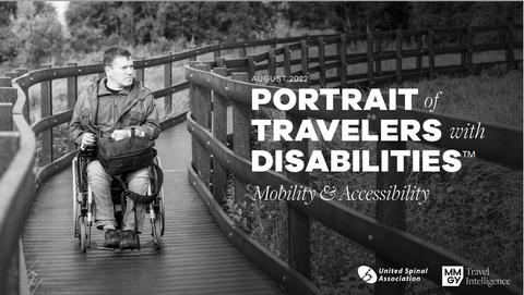 Portrait of Travelers with Disabilities: Mobility & Accessibility