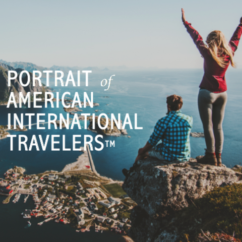 2019 Portrait of American International Travelers