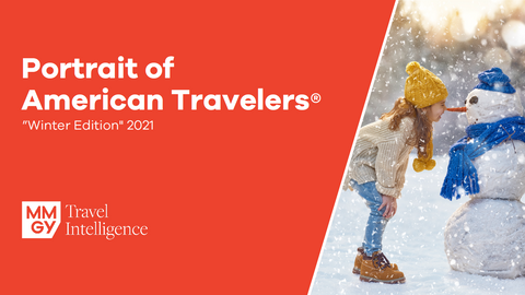 2021 MMGY Global Portrait of American Travelers – Winter Edition Only