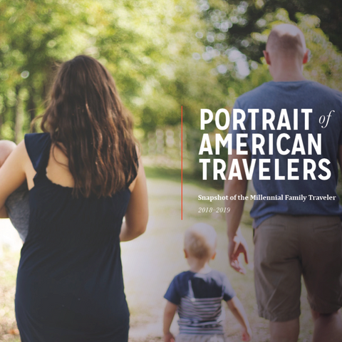 Portrait Snapshot of the Millennial Family Traveler™